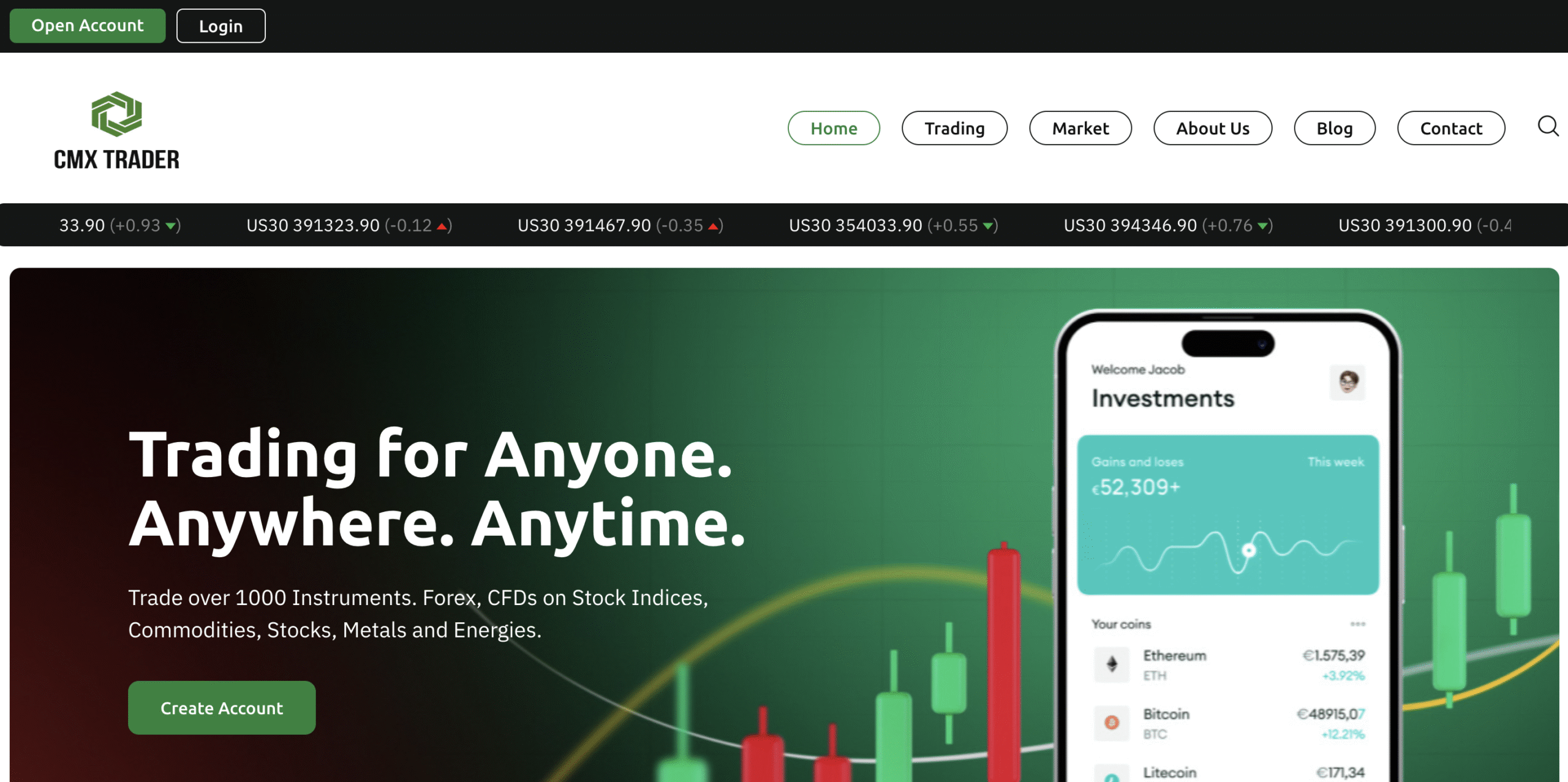 cmxtrade.com scam review